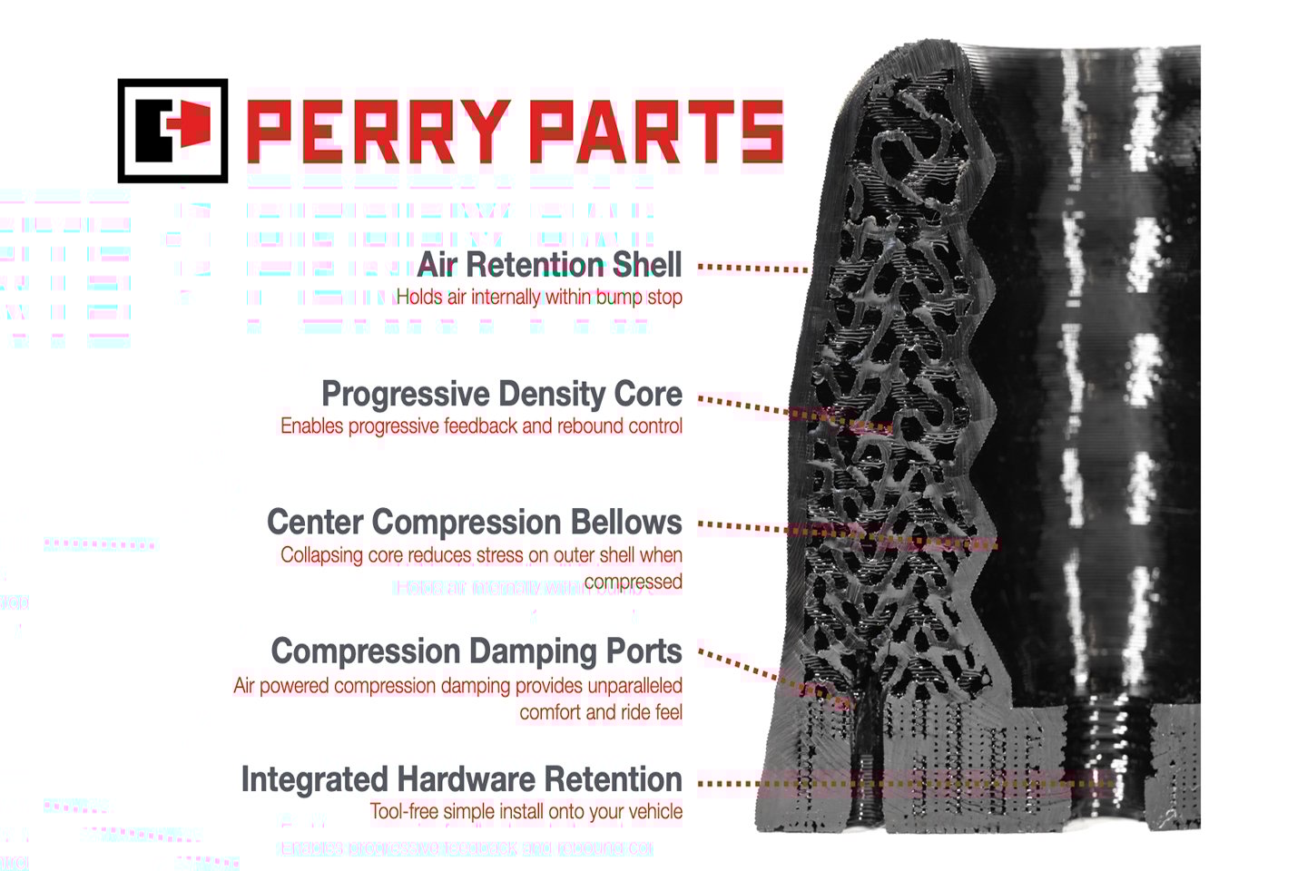 Perry Parts 3D-Printed Bumpstops For 4x4s: Five Questions For The Inventor