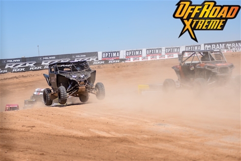 LOORRS-Rounds-1-and-2128